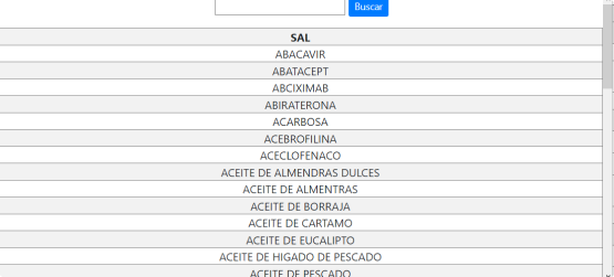 medicamentos-sales