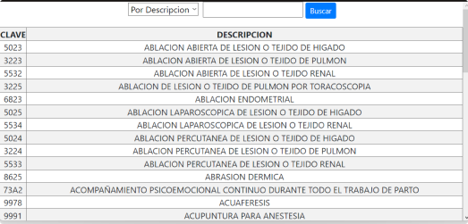 procedimientos-checka